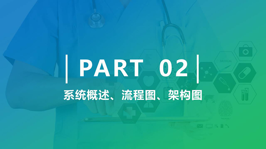 智慧医疗导引分诊系统& 信息发布系统