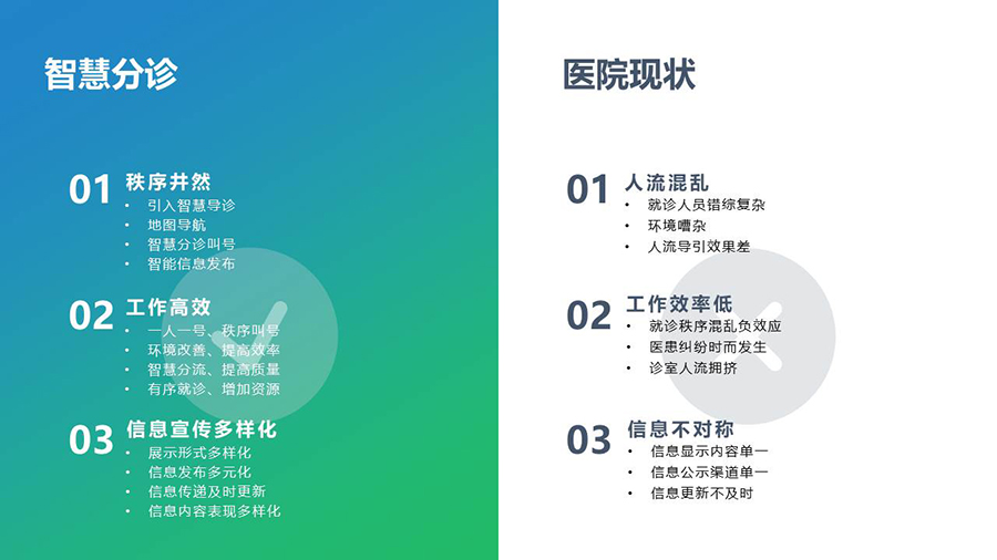 智慧医疗导引分诊系统& 信息发布系统