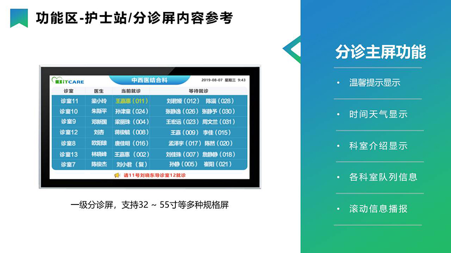 智慧医疗导引分诊系统& 信息发布系统