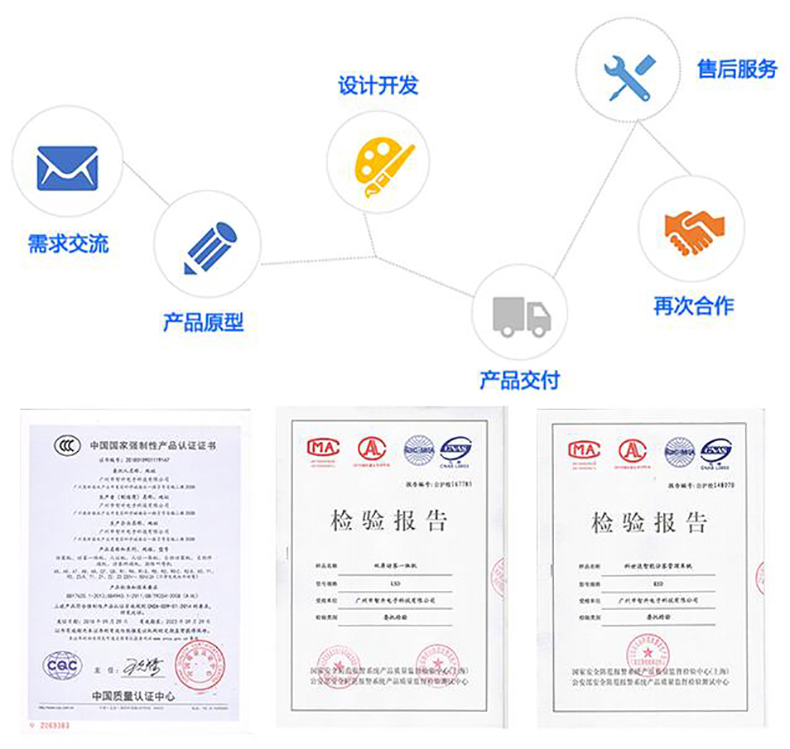 机关政务写字楼电信移动大厅博奥智能双屏自助访客一体机来访人员登记管理系统