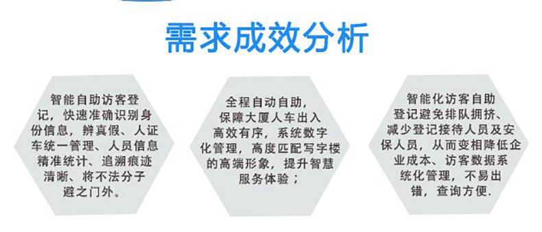 机关政务写字楼电信移动大厅博奥智能双屏自助访客一体机来访人员登记管理系统