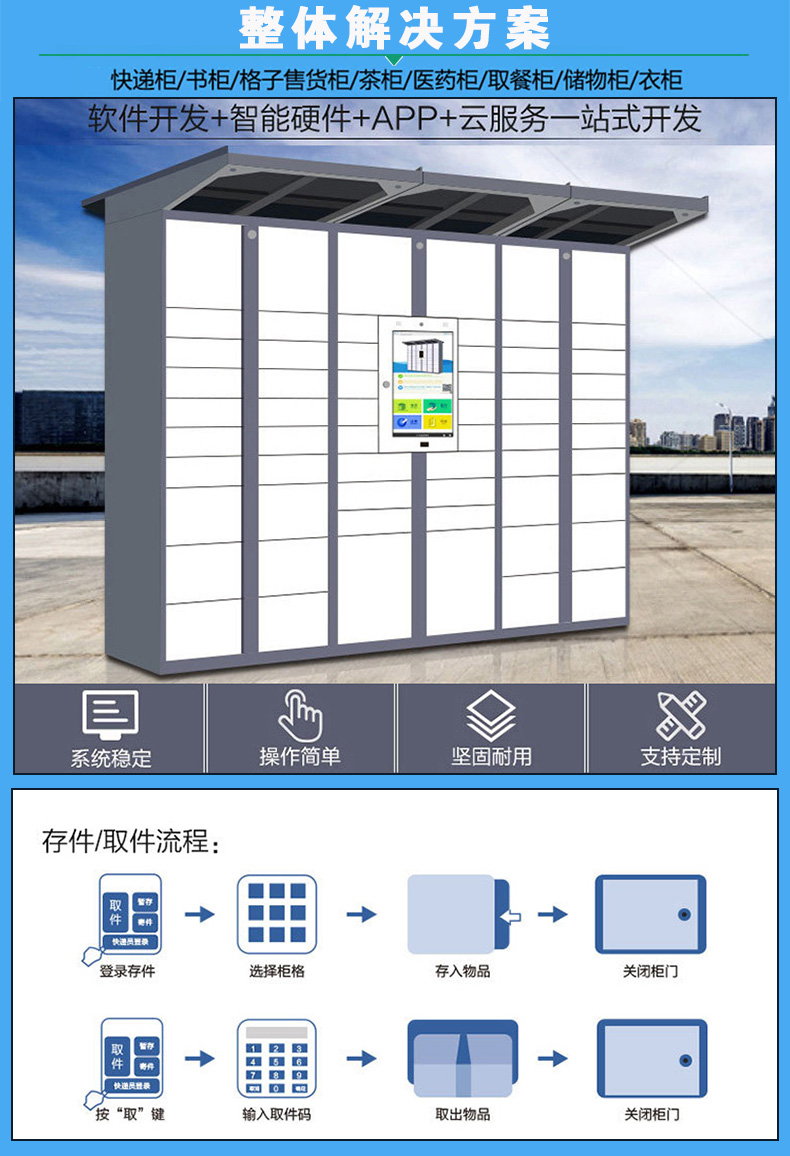  快递储物智能电子柜门锁控制模块24路锁控板LED灯指标定制软件APP小程序开发