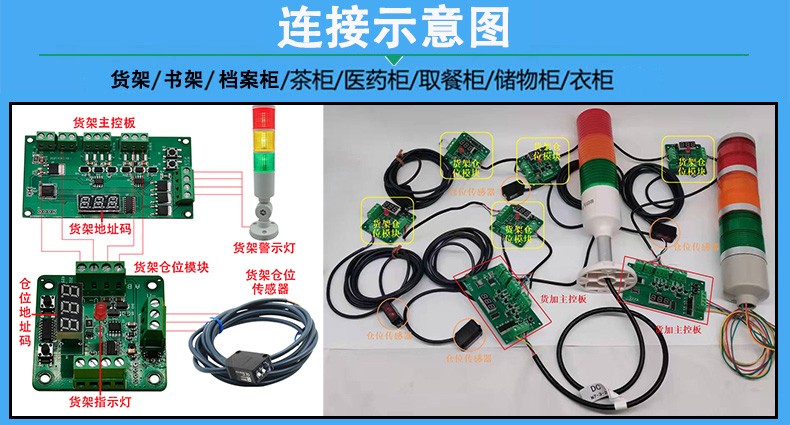 仓库智能电子货架控制板仓位模块RS485通讯定制开发软件系统APP小程序