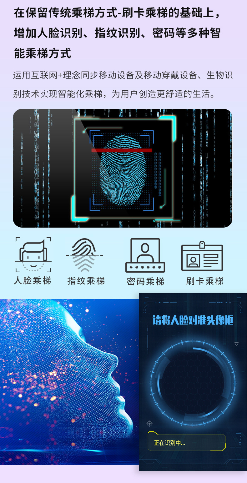 电梯控制板支持IC刷卡4G蓝牙RS485/232消防报警软件APP小程序开发