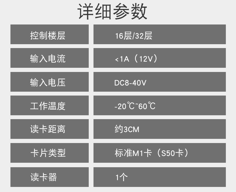 电梯控制板支持IC刷卡4G蓝牙RS485/232消防报警软件APP小程序开发
