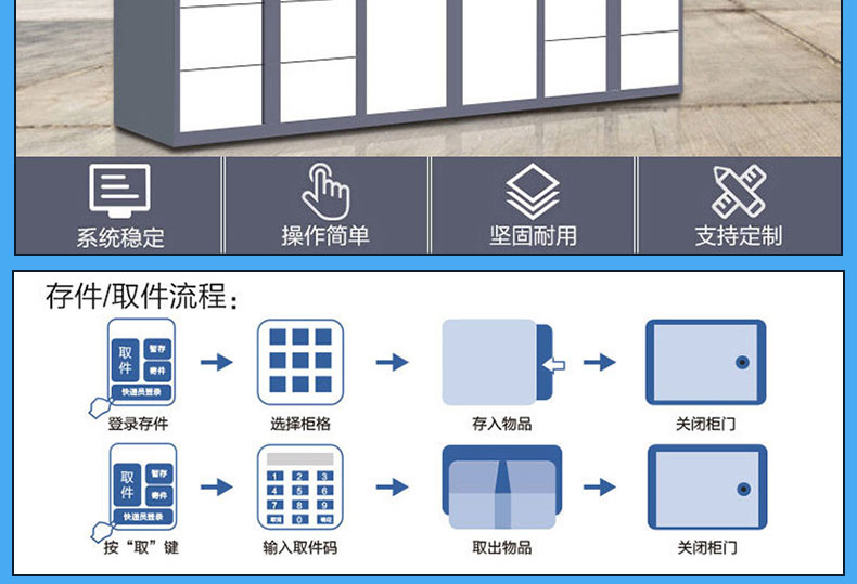 物联智能电子柜远程控制RJ45网口24路锁控板RS485级联软件APP小程序开发