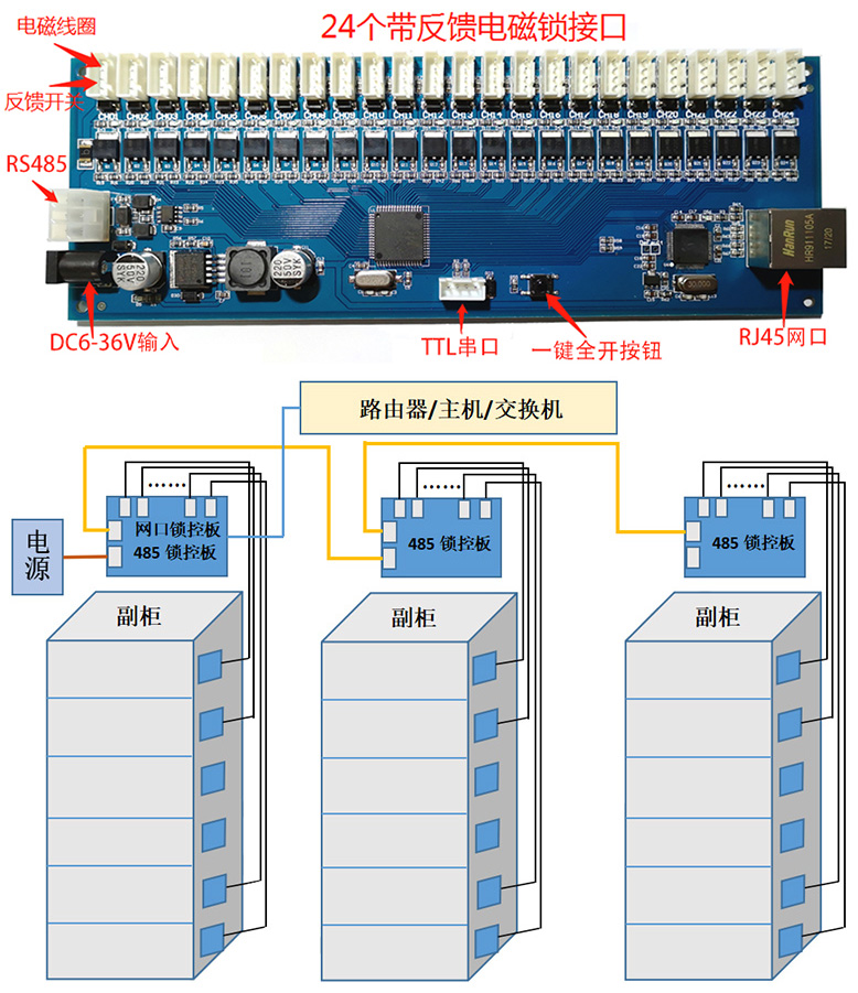 物联智能电子柜远程控制RJ45网口24路锁控板RS485级联软件APP小程序开发