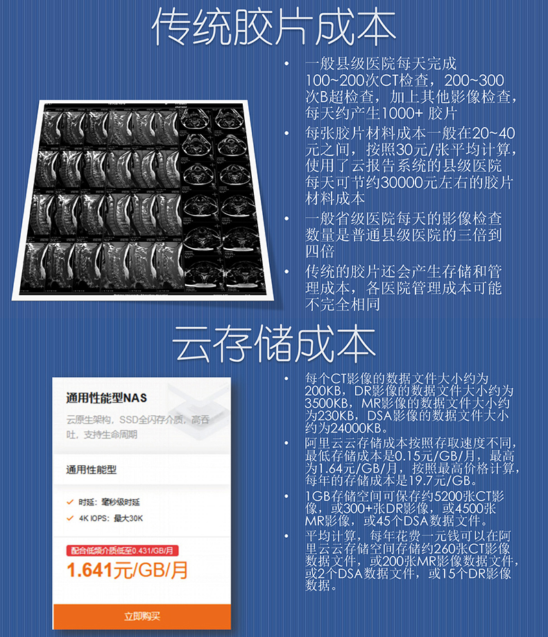 医院放射透视检测报告电子胶片检查报告云管理系统软件开发APP小程序定制