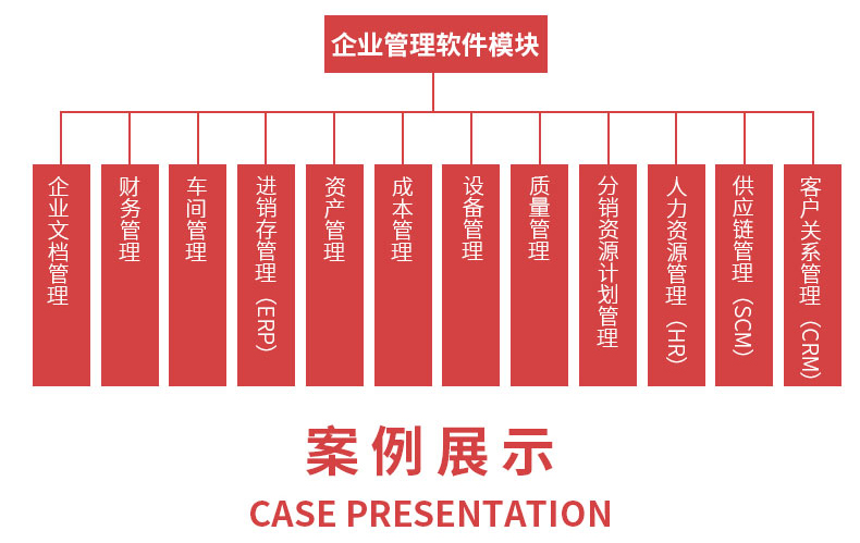 智慧校园医疗物流家居农业酒店物联控制管理系统ERP软件APP小程序定制开发