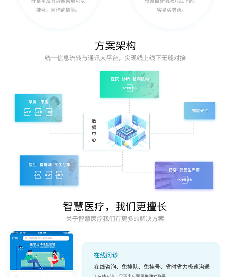 医院社康门诊管理后台智慧医疗健康管理系统软件-APP程序定制开发