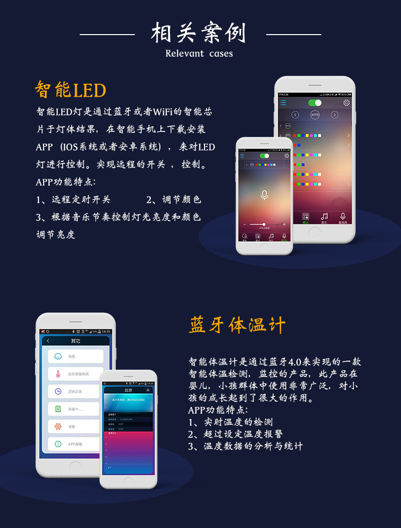 智能家居LED灯4G通信WIFI蓝牙物联控制系统软件APP小程序定制开发