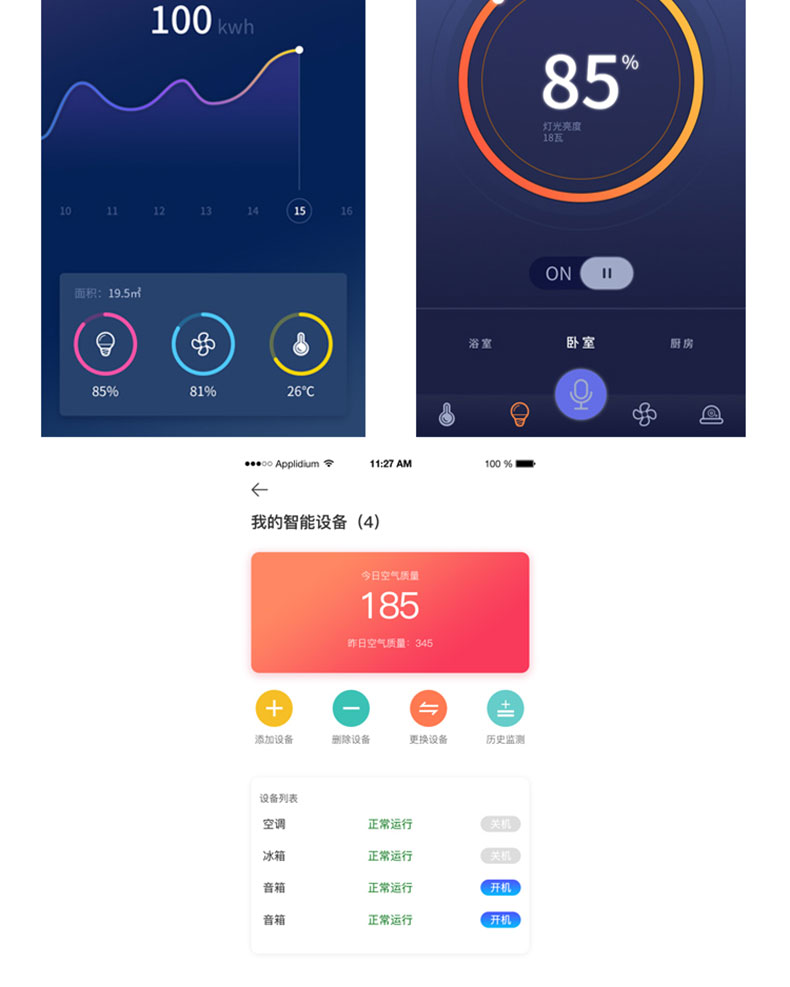 智能家居4G蓝牙WIFI设备通信物联网控制系统APP软件小程序定制开发