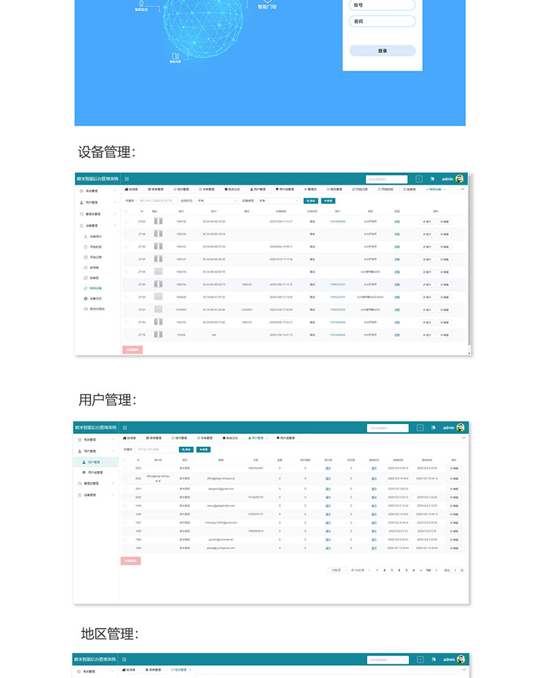 智慧家居家庭办公楼酒店4G蓝牙WIFI物联控制模块后台管理系统软件APP小程序开发