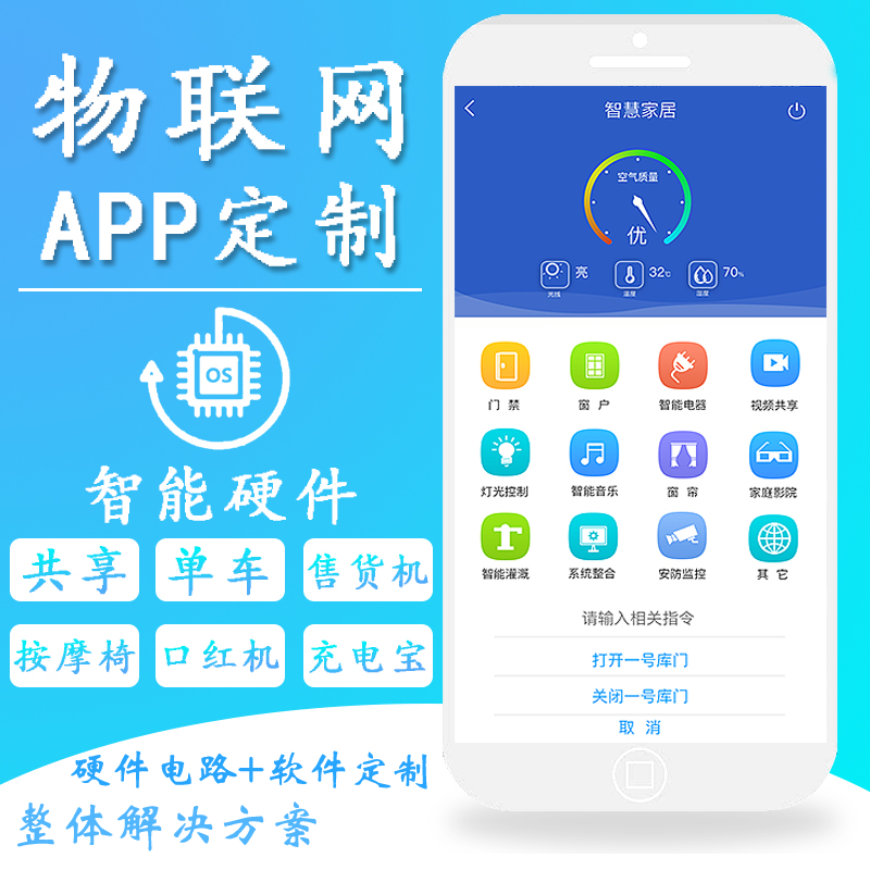 智慧家居家庭办公楼酒店4G蓝牙WIFI物联控制模块后台管理系统软件APP小程序开发