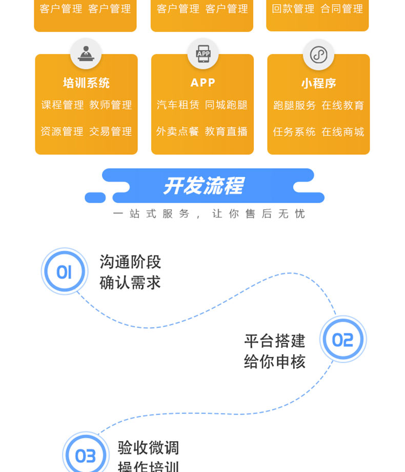 工厂企业物流园区校园后台管理系统EPR应用软件APP小程序定制开发