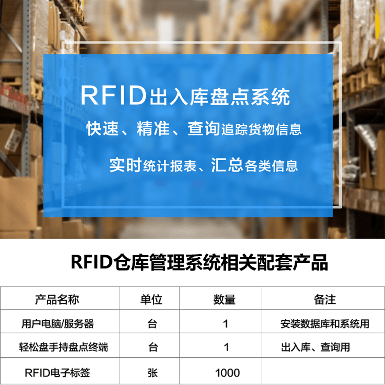 仓库管理盘点耗时耗力库存准确率低部门间协同管理困难现场管理混乱怎么办？RFID仓库管理系统为你排扰