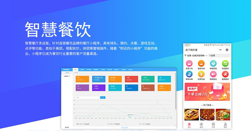 餐饮行业软件管理系统如何为您节省成本提高工作效率
