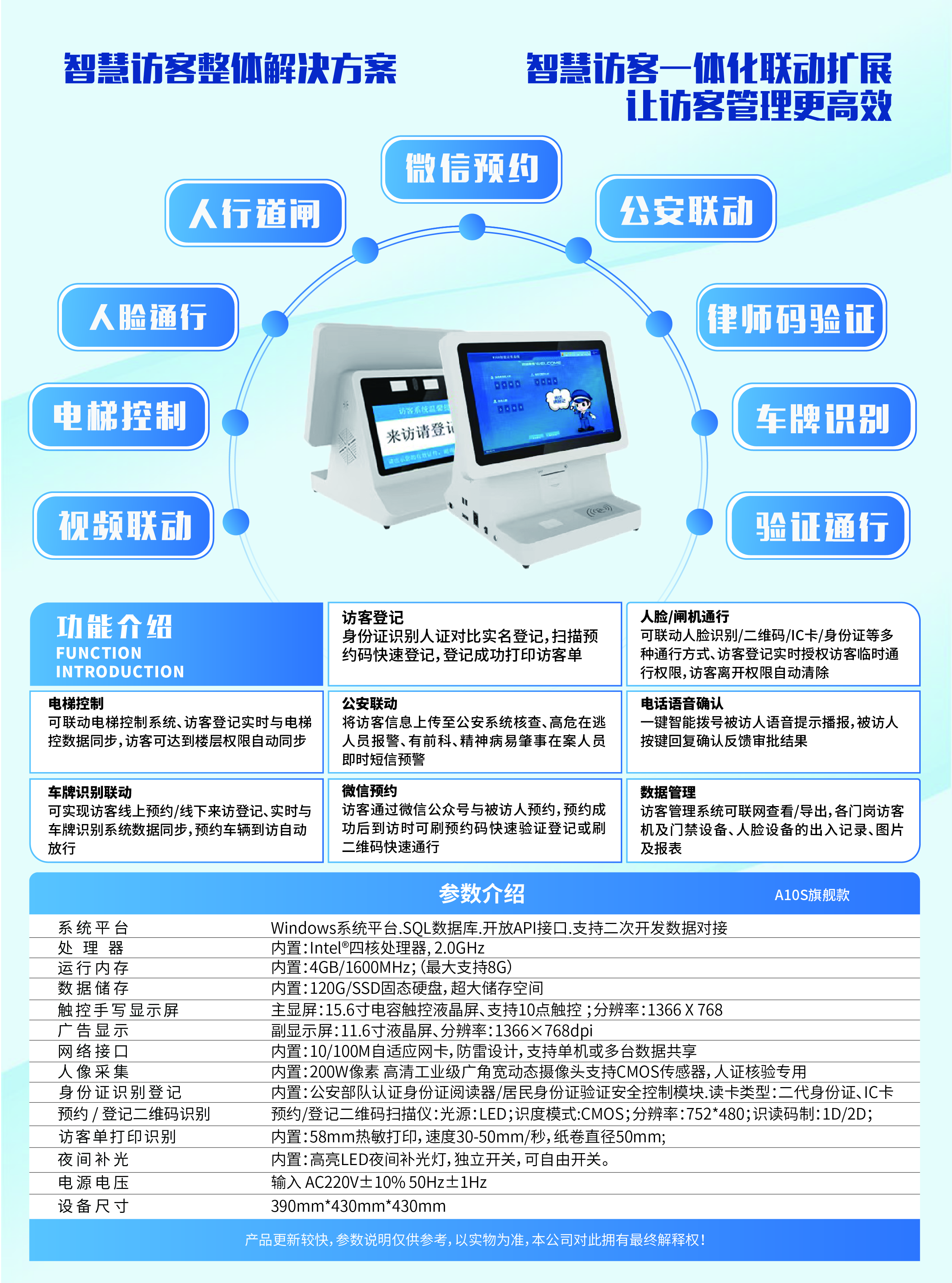信息化时代智能访客管理系统改变传手写登记的模式,助力您提高工作效率! 信息化时代智能访客管理系统改变传手写登记的模式,助力您提高工作效率!