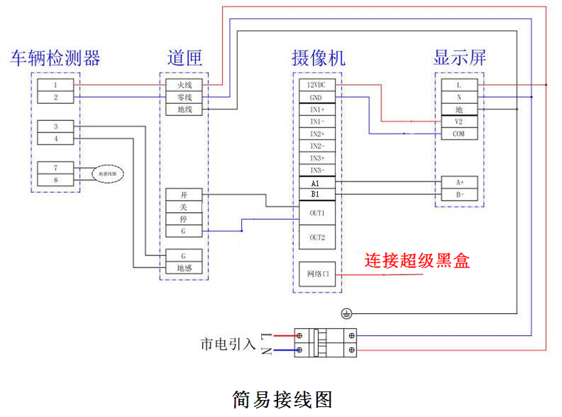 智慧停车收费管理终端设备即插即用桌面软件小程序系统免费使用提供二次开发接口