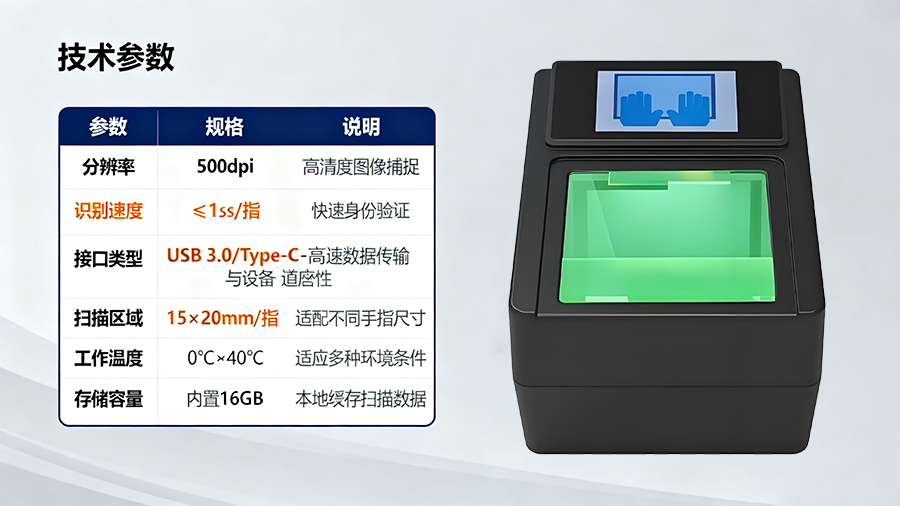 国家级人口建档指纹采集设备部署示意,涵盖社区集中采集点与移动采集车模式,保障千万级人口普查任务的高效覆盖。 国家级人口建档指纹采集设备部署示意,涵盖社区集中采集点与移动采集车模式,保障千万级人口普查任务的高效覆盖。