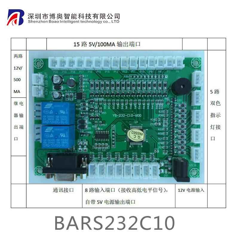 终端机专用RS232多功能串口控制器及配件说明书