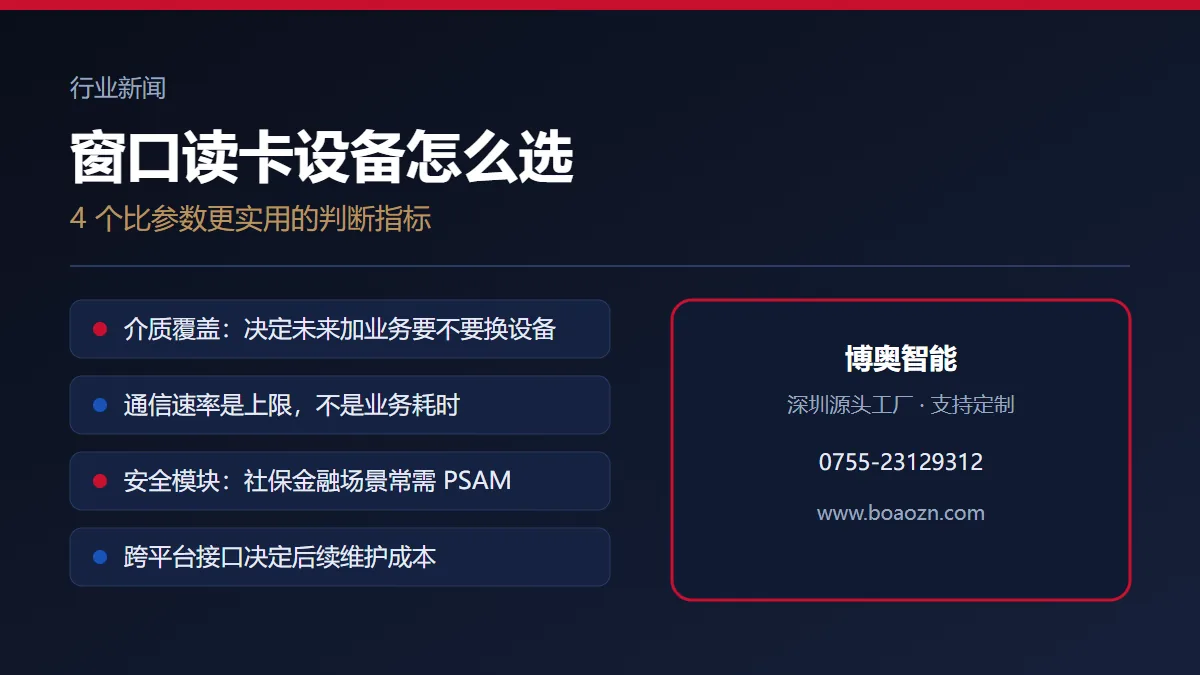 窗口读卡设备怎么选：4 个比
