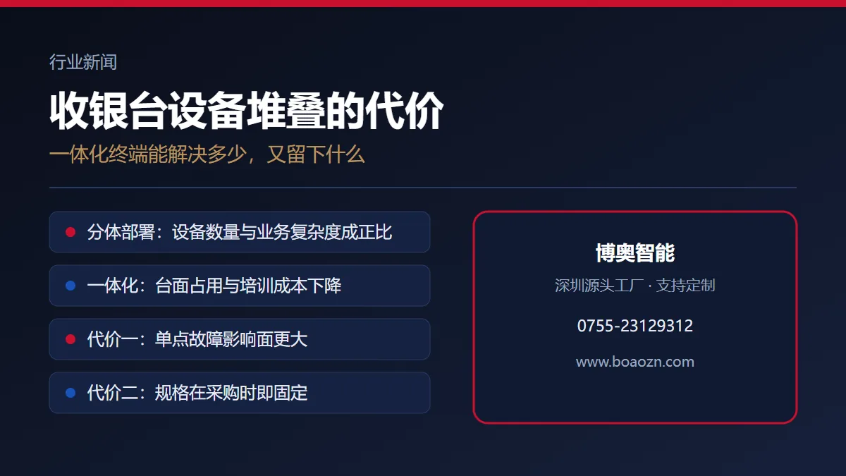 收银台
