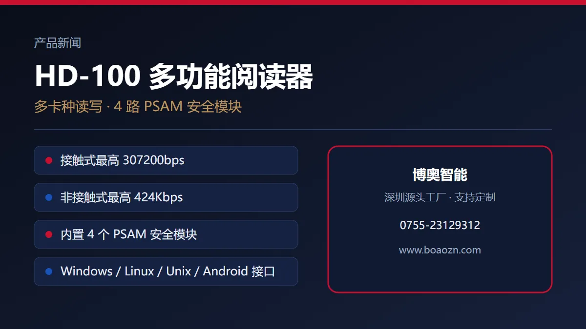 HD-100 多功能阅读器：多卡种读写 + 4 路 PSAM 安全模块